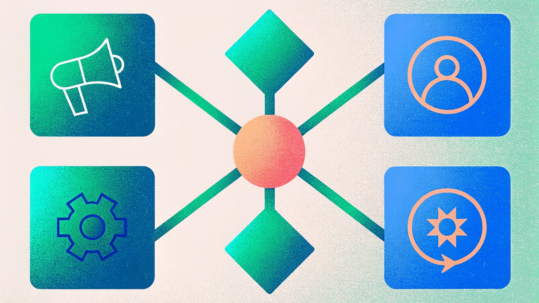 What is a Marketing Objective? Key Characteristics and Examples