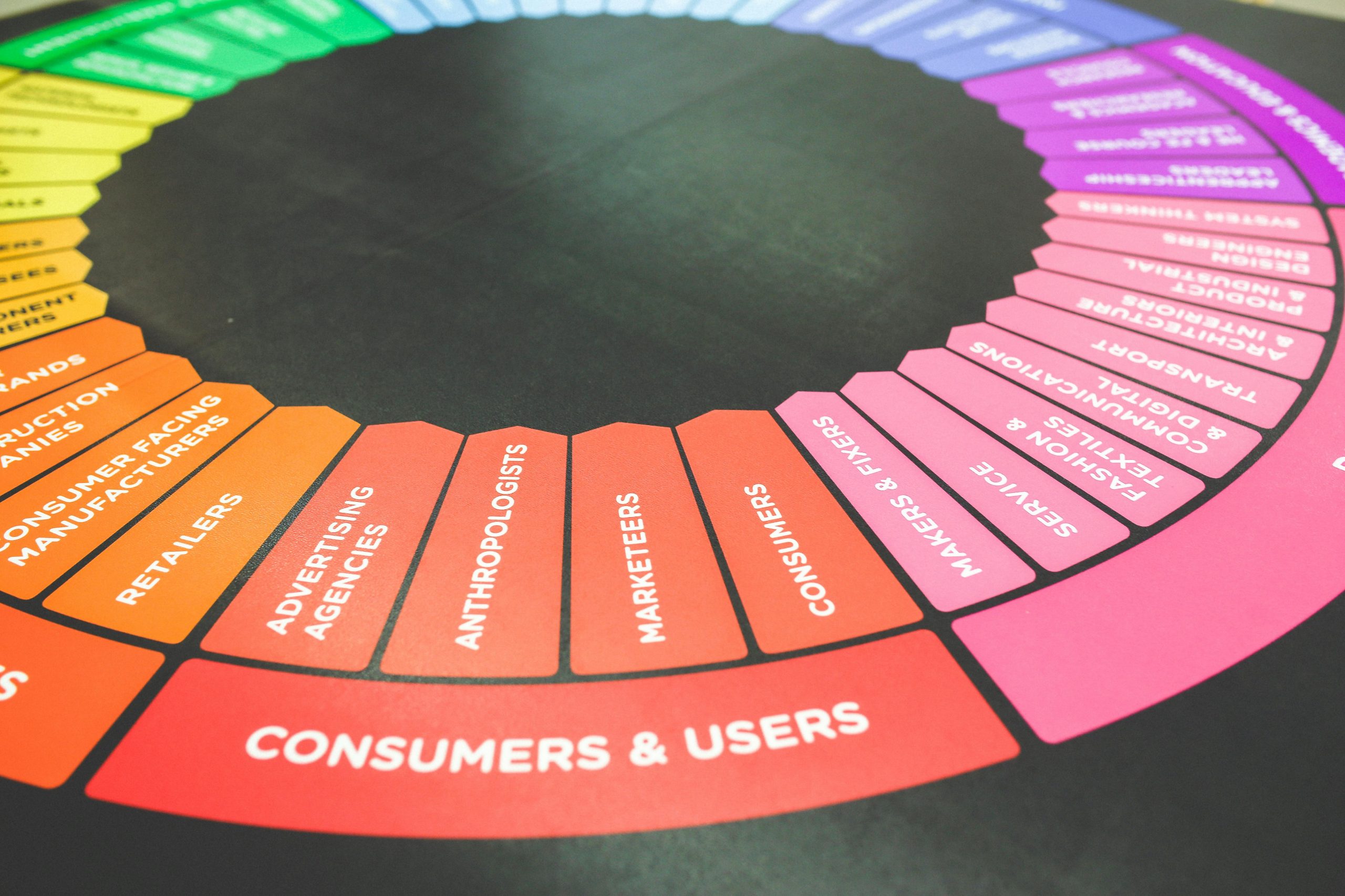 The Power of AI Content Writing: Revolutionizing Marketing Strategies