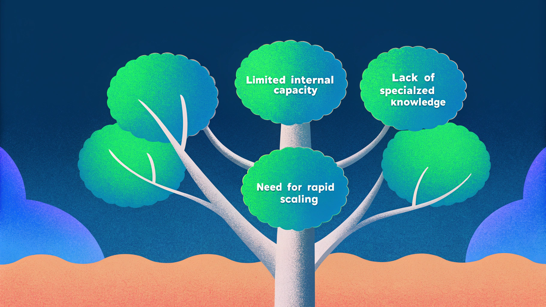 Outsource SEO Link Building: Best Practices for Marketing Directors